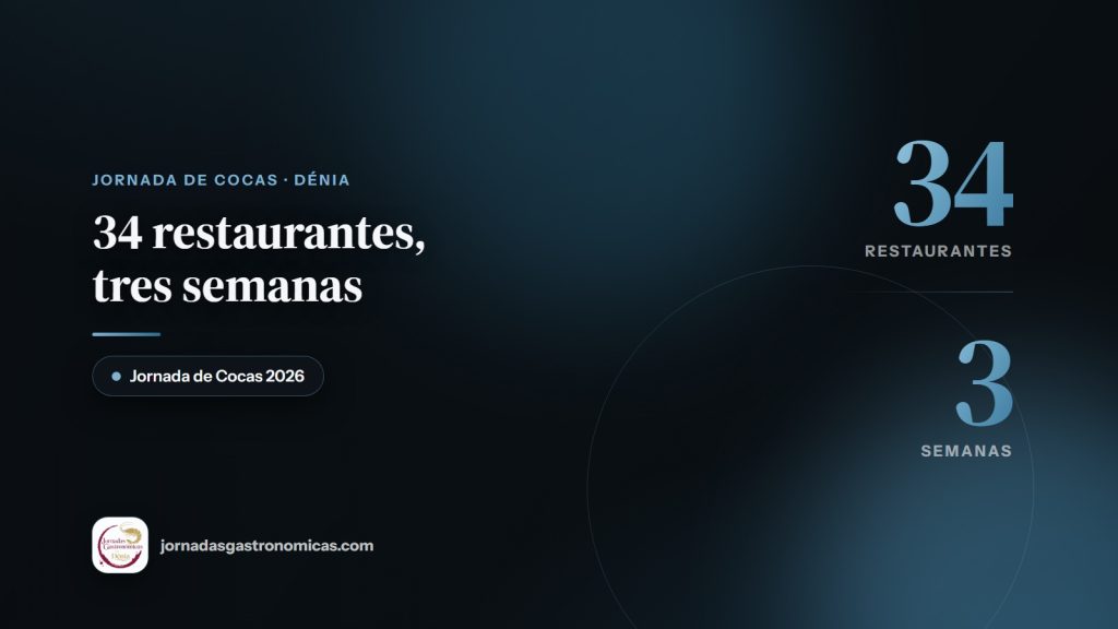 34 restaurantes y tres semanas de Jornada de Cocas